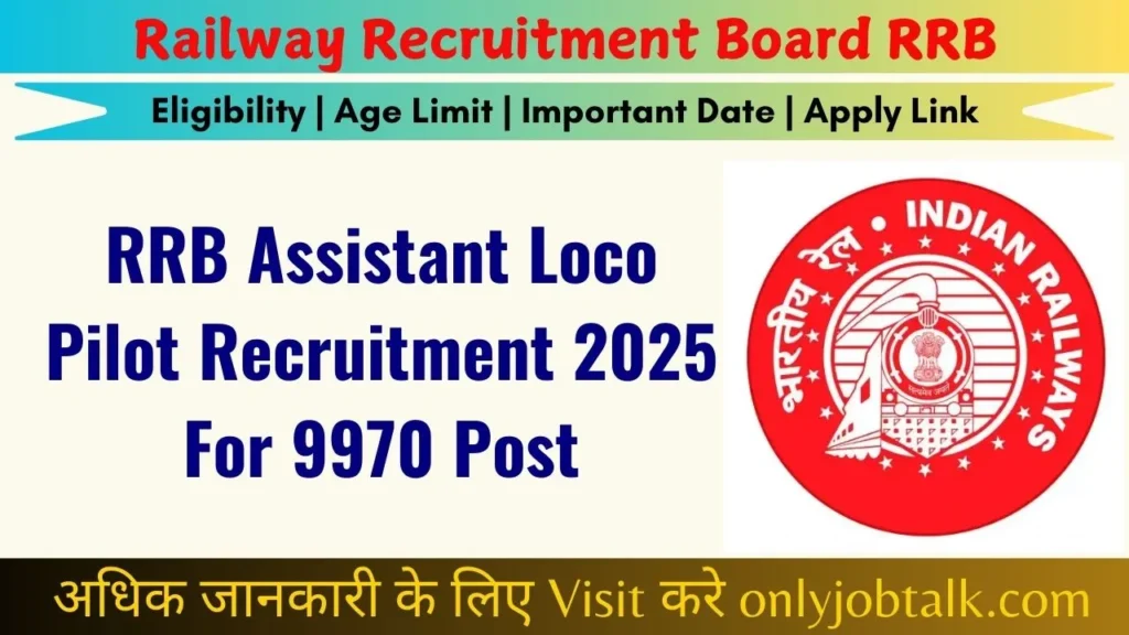 RRB ALP Recruitment 2025