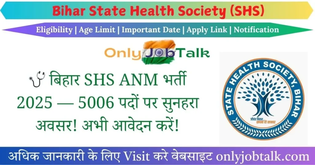 ANM Recruitment