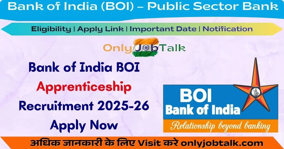 Bank of India Apprentice