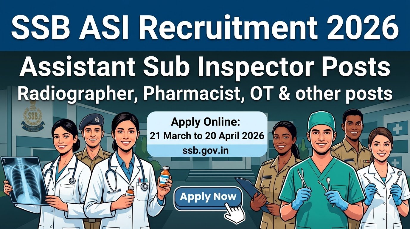 SSB Assistant Sub Inspector ASI Recruitment 2026 Apply Now | Only JobTalk
