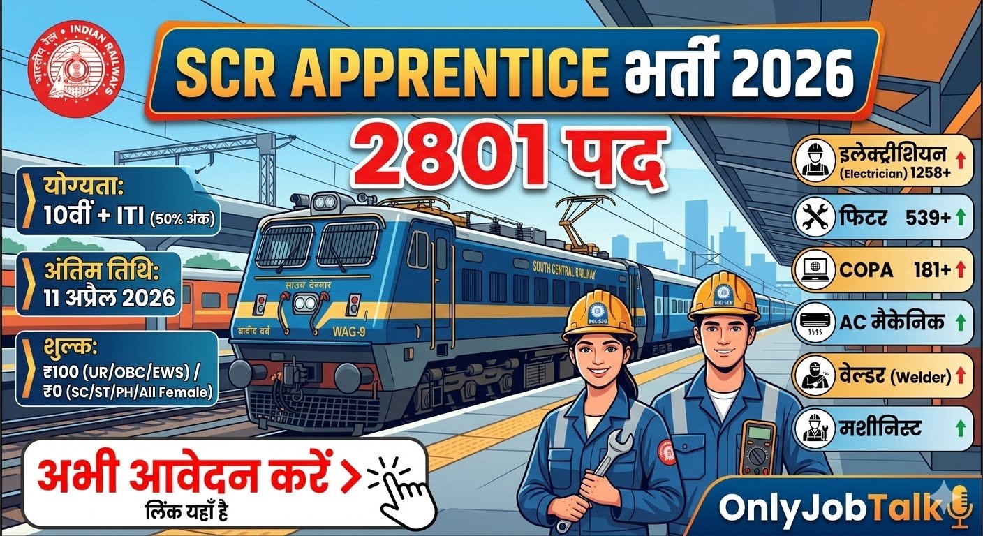 RRC South Central Railway