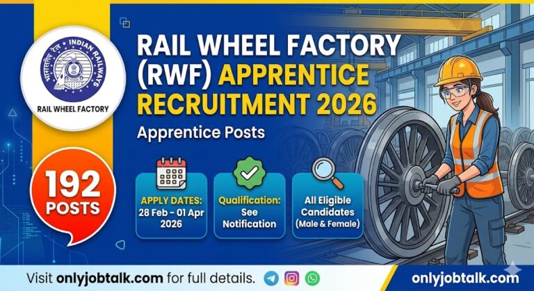 Rail Wheel Factory RWF