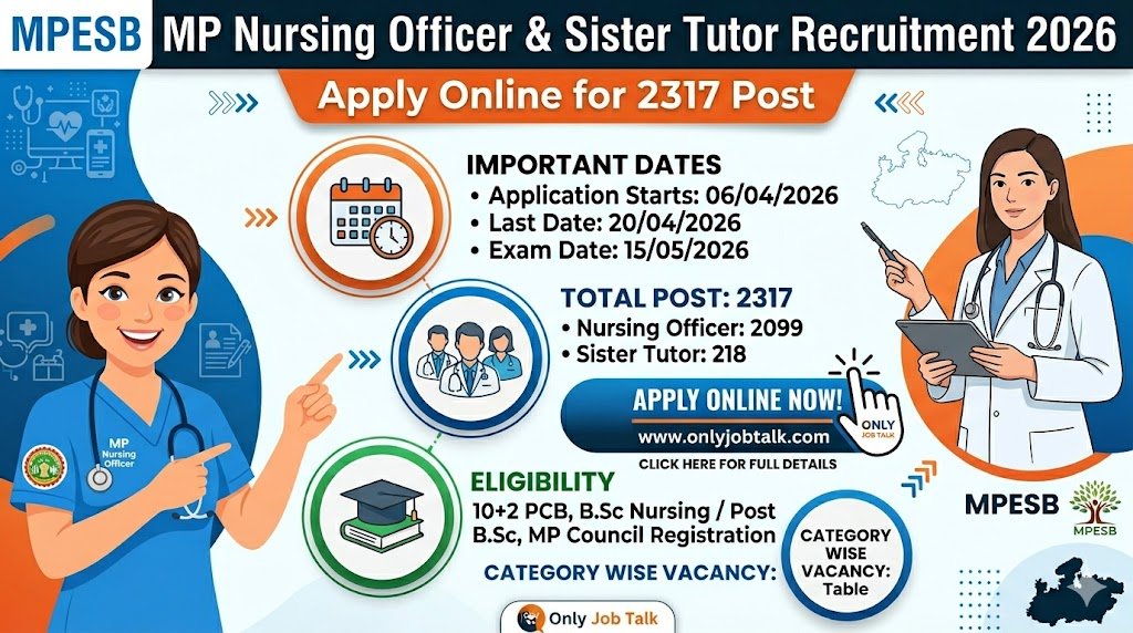 MP Nursing Officer