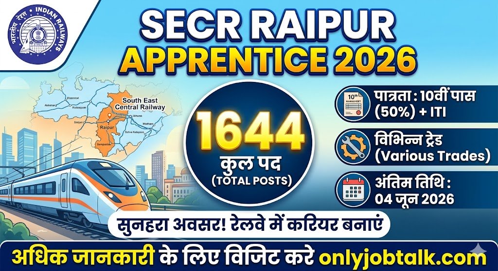 SECR RRC Raipur