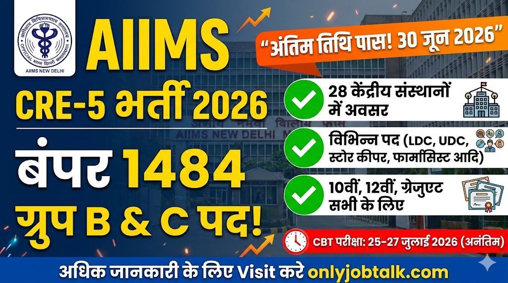 AIIMS