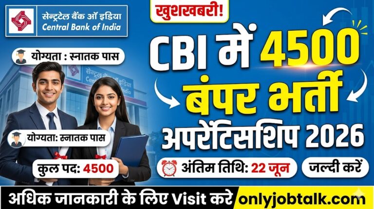 Central Bank of India CBI Apprentice