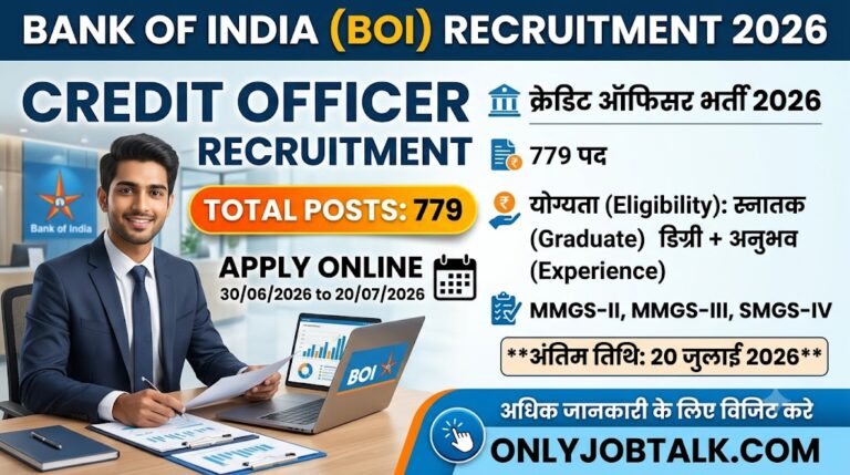 BOI Credit Officer