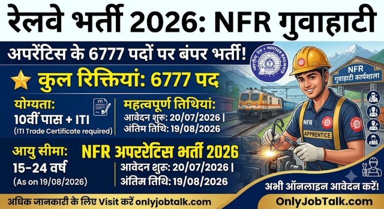 Railway NFR Guwahati