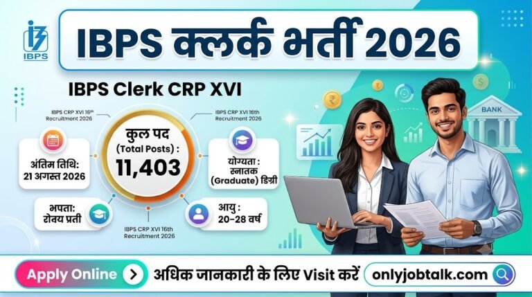IBPS Clerk CRP XVI