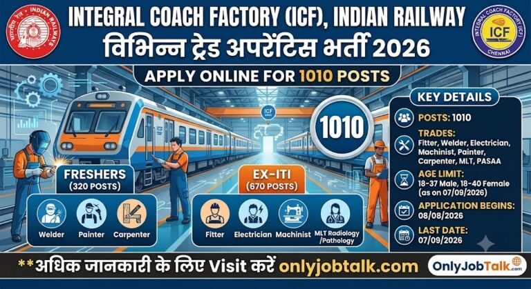 Integral Coach Factory ICF