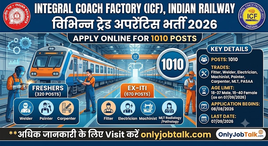 Integral Coach Factory ICF
