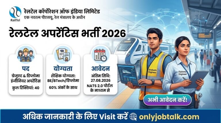 RailTel Graduate