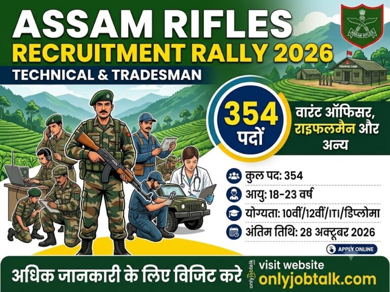 Assam Rifles Technical And Tradesman Rally