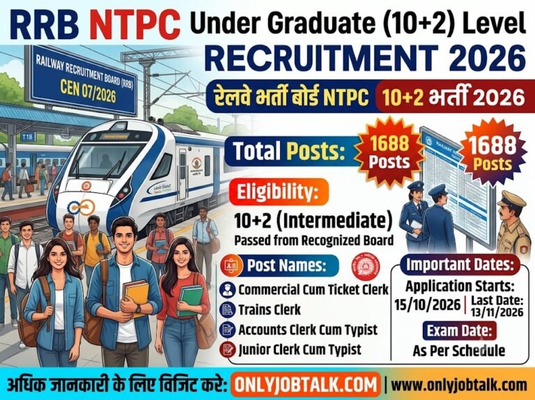 RRB Non Technical Popular Categories NTPC