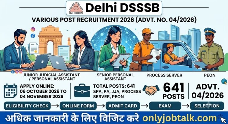Delhi DSSSB Various Post Recruitment