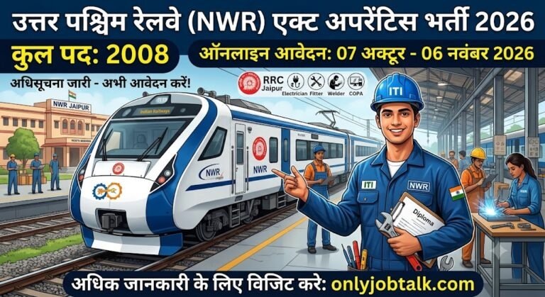 RRC North Western Railway Act Apprentice