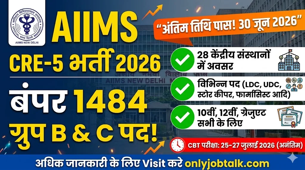 AIIMS