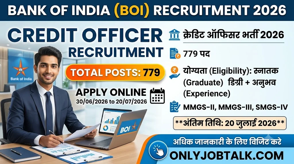 BOI Credit Officer