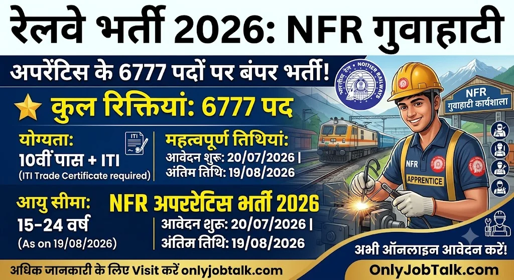 Railway NFR Guwahati